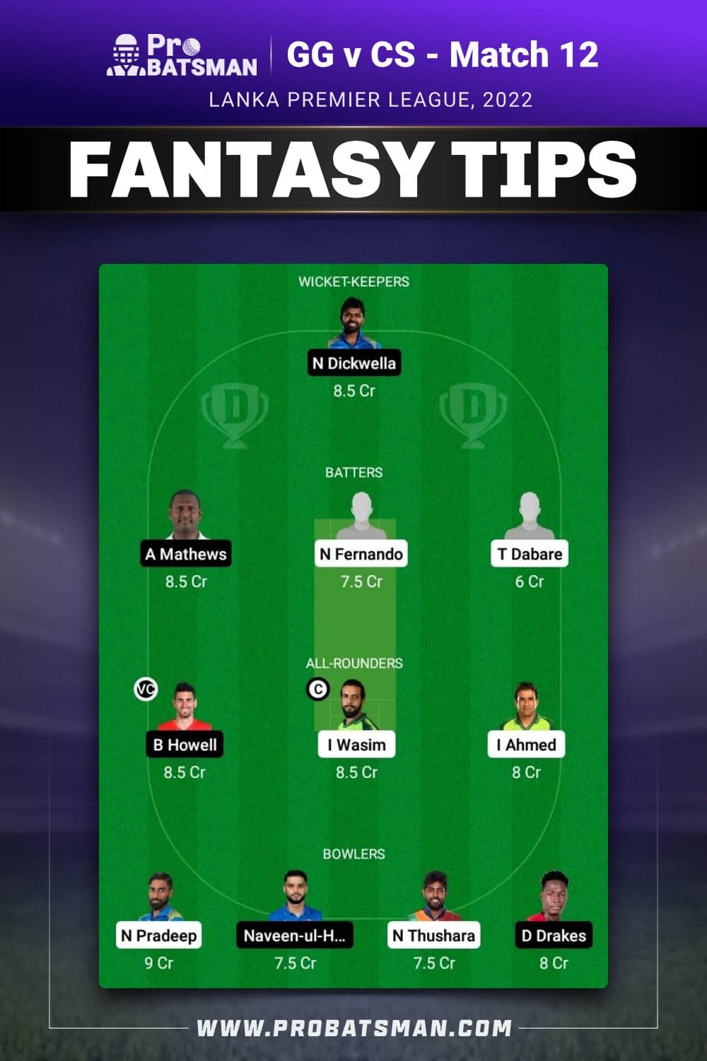 GG vs CS Dream11 Prediction - Fantasy Team 2