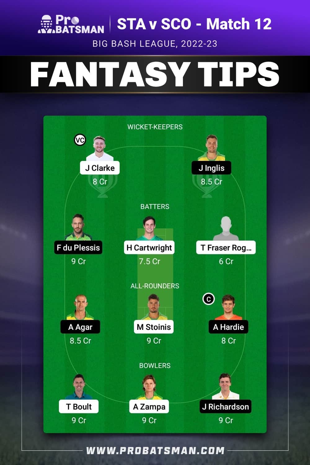 STA vs SCO Dream11 Prediction - Fantasy Team 2