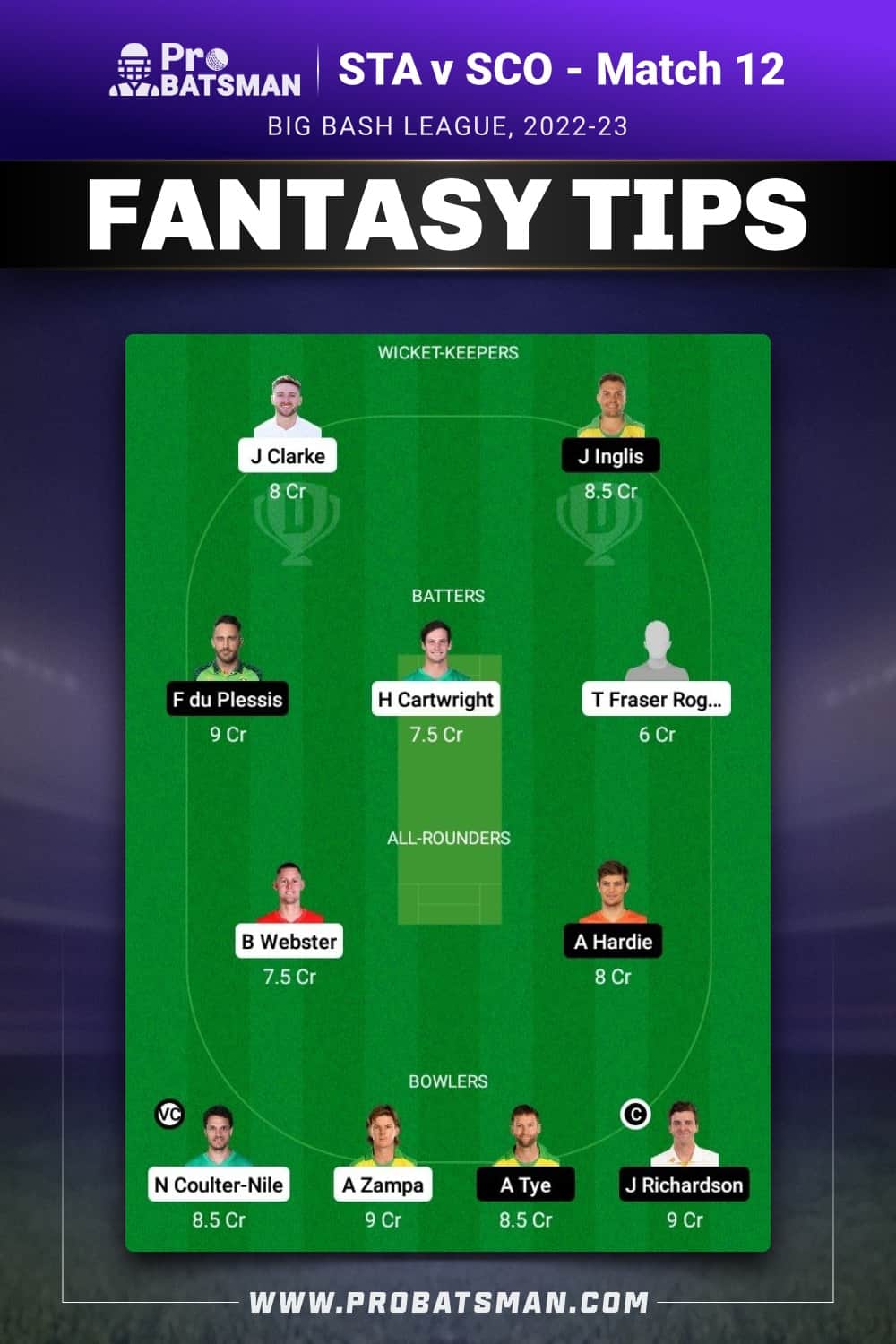 STA vs SCO Dream11 Prediction - Fantasy Team 1