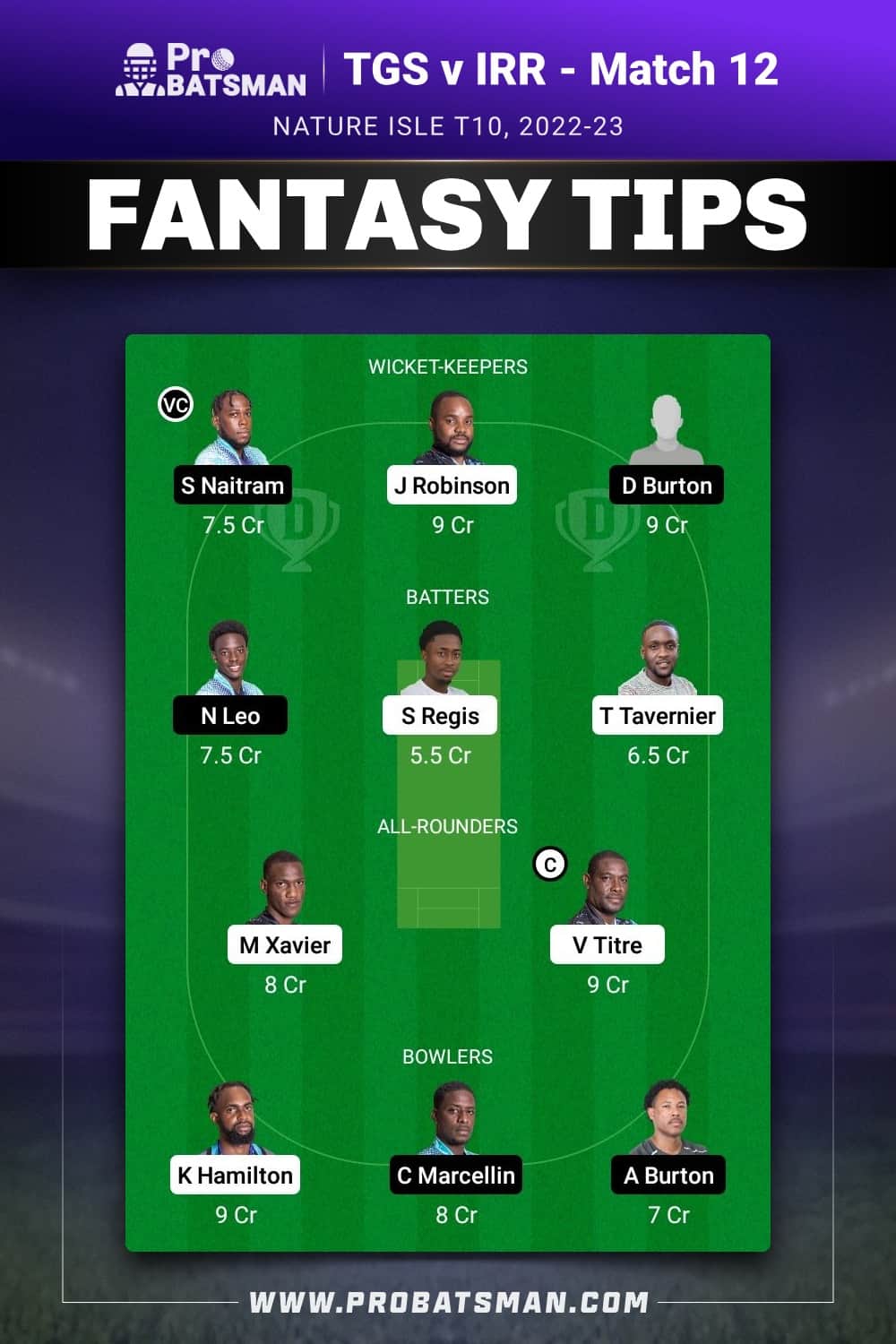 TGS vs IRR Dream11 Prediction - Fantasy Team 1 TGS vs IRR Dream11 Prediction - Fantasy Team 1