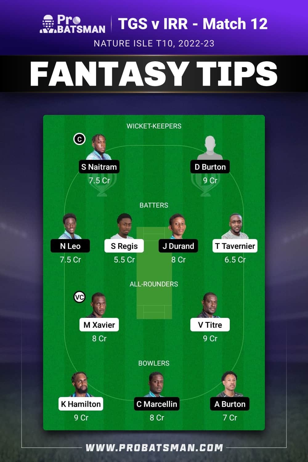 TGS vs IRR Dream11 Prediction - Fantasy Team 2