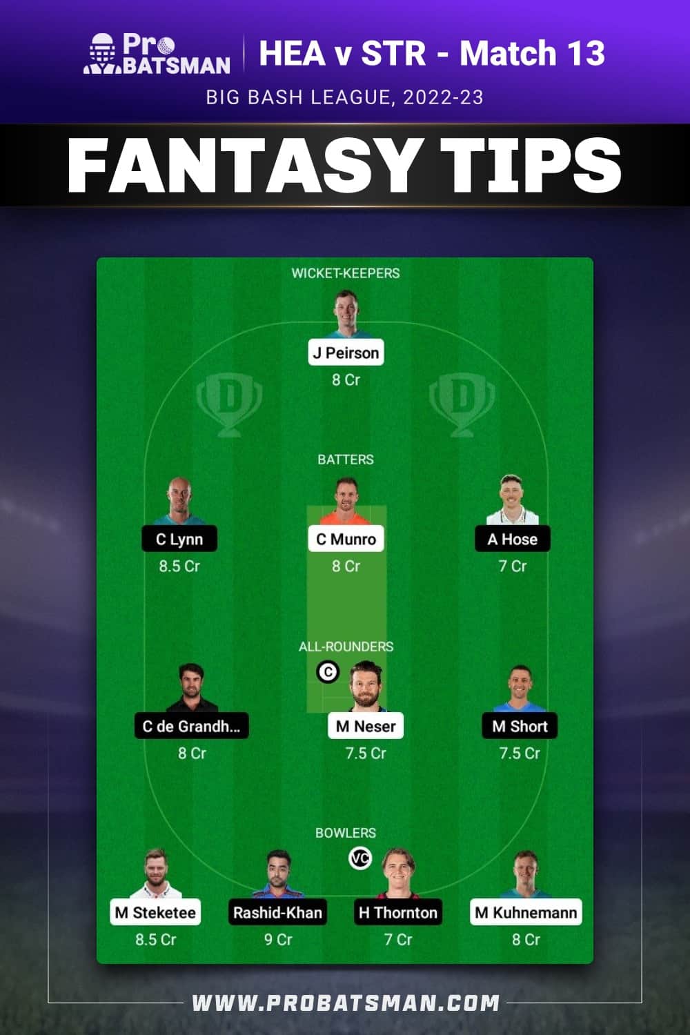 HEA vs STR Dream11 Prediction - Fantasy Team 2