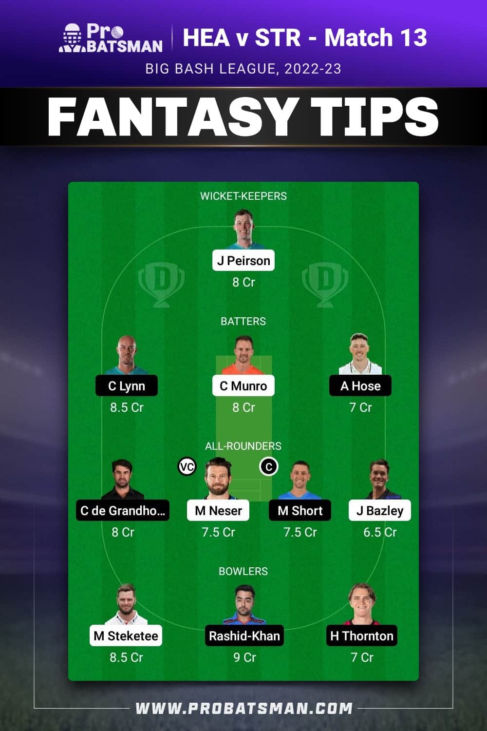 HEA vs STR Dream11 Prediction - Fantasy Team 1