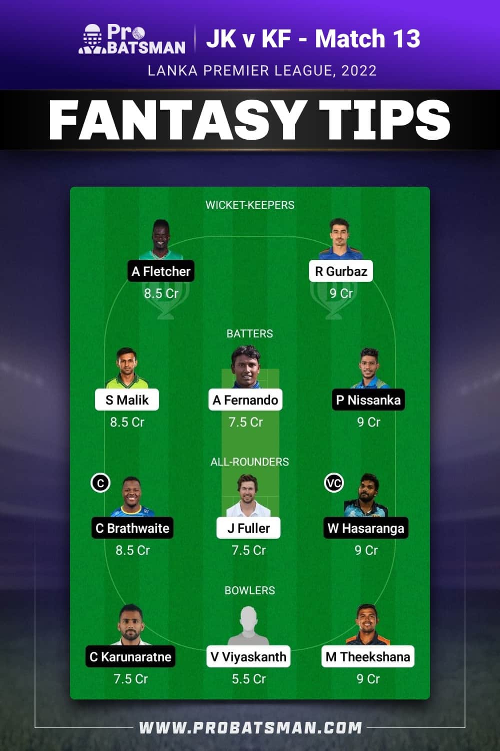 JK vs KF Dream11 Prediction - Fantasy Team 1 JK vs KF Dream11 Prediction - Fantasy Team 1