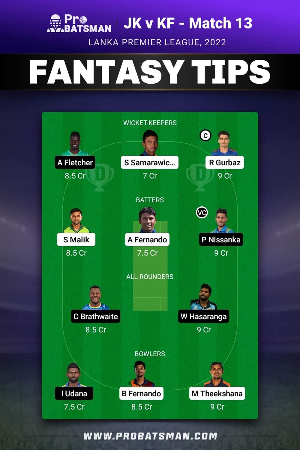 JK vs KF Dream11 Prediction - Fantasy Team 2