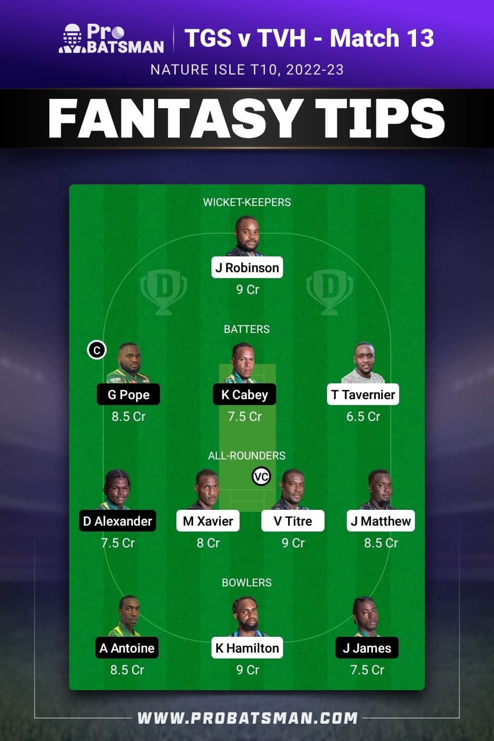 TGS vs TVH Dream11 Prediction - Fantasy Team 1 TGS vs TVH Dream11 Prediction - Fantasy Team 1
