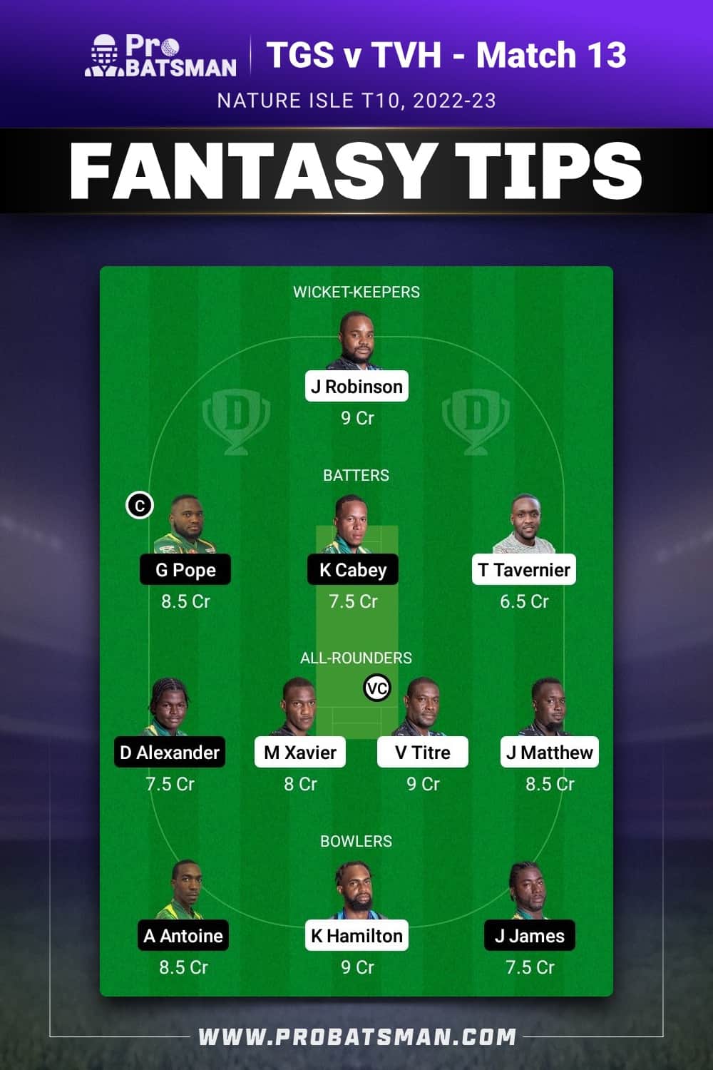 TGS vs TVH Dream11 Prediction - Fantasy Team 1