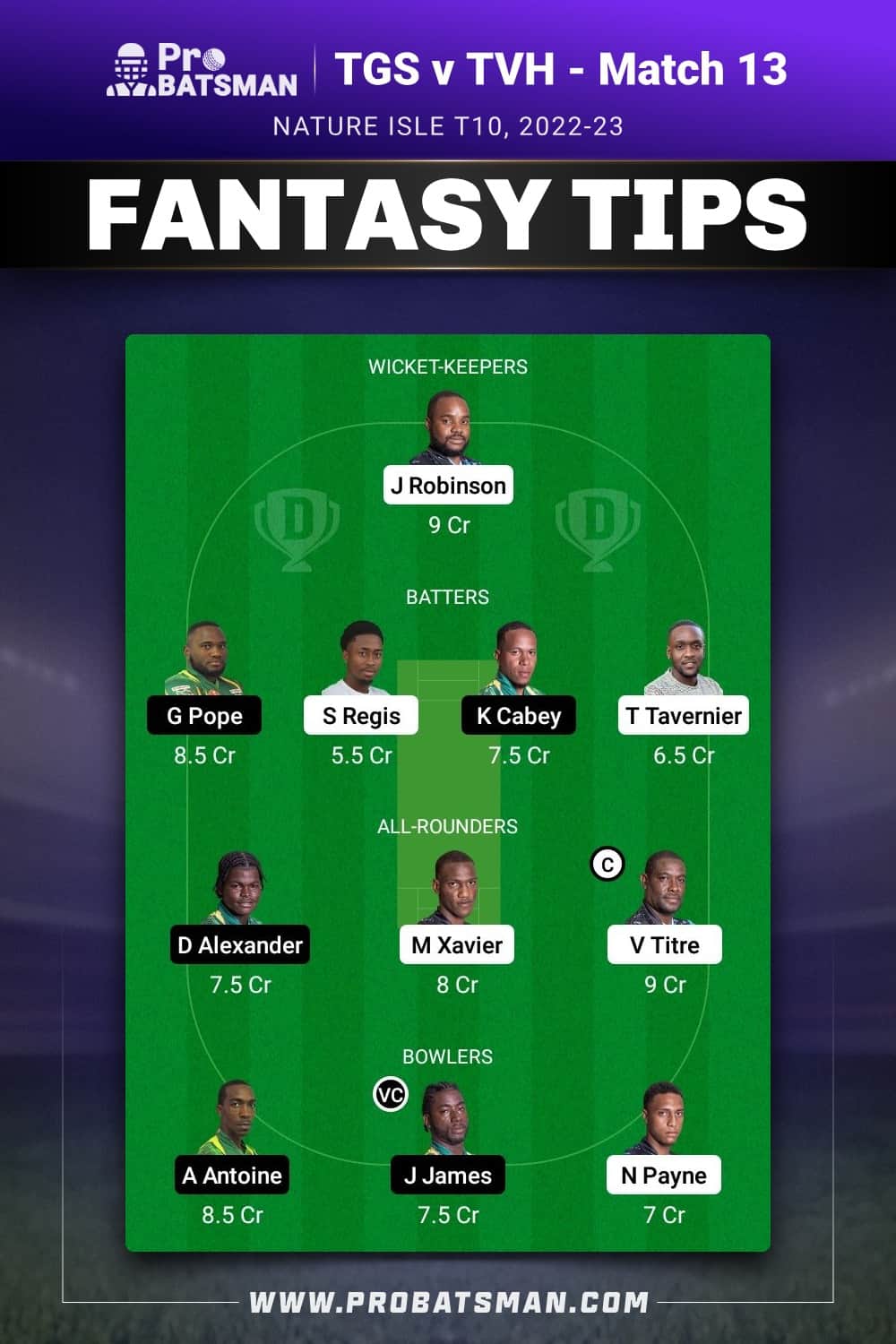 TGS vs TVH Dream11 Prediction - Fantasy Team 2