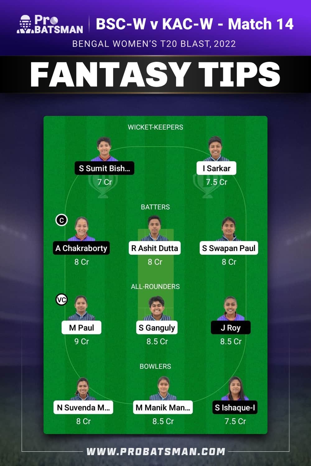 BSC-W vs KAC-W Dream11 Prediction - Fantasy Team 2