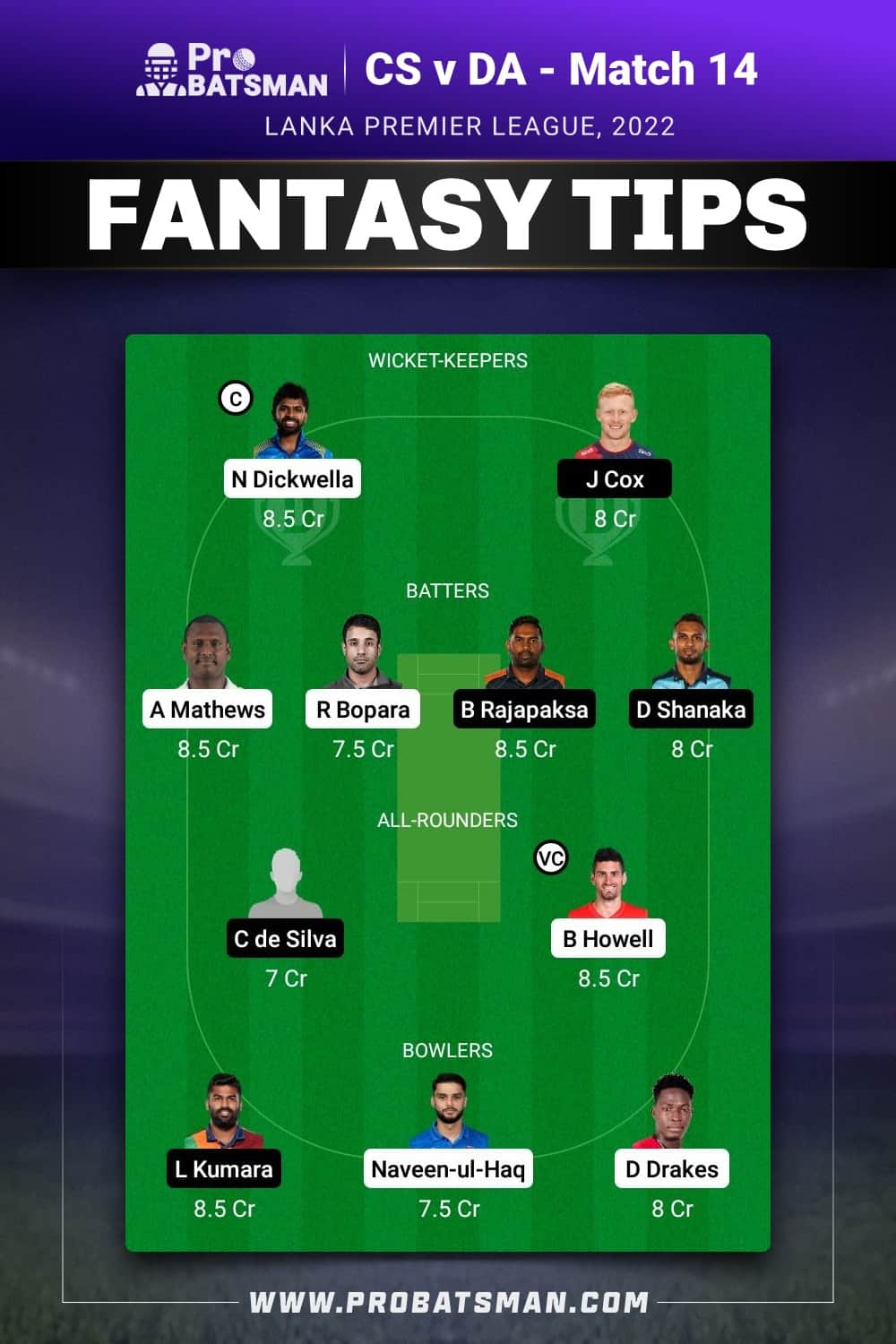 CS vs DA Dream11 Prediction - Fantasy Team 1