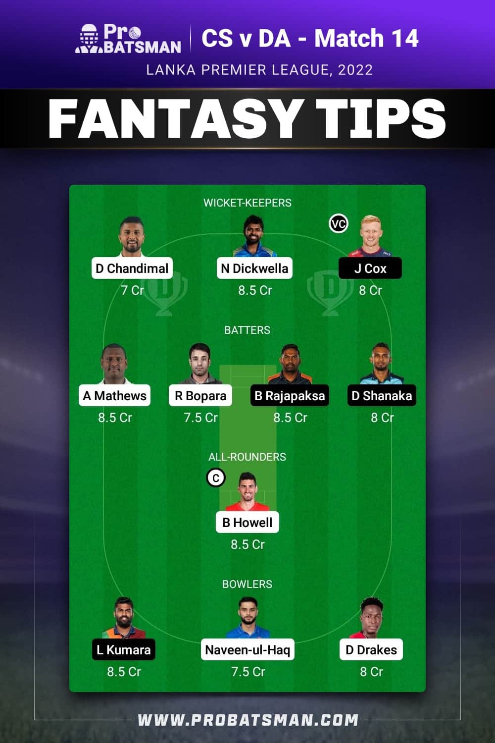 CS vs DA Dream11 Prediction - Fantasy Team 2