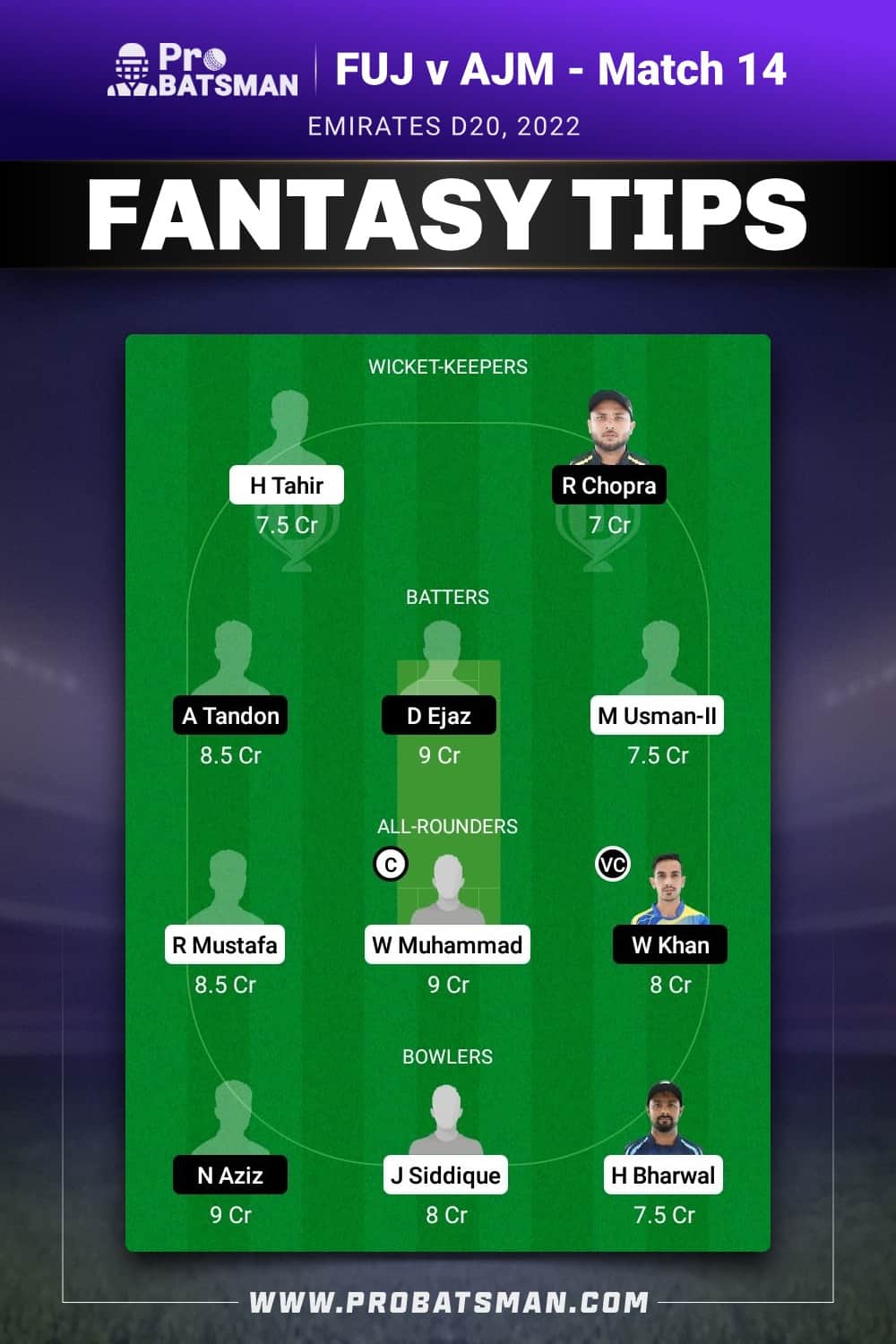 FUJ vs AJM Dream11 Prediction - Fantasy Team 1