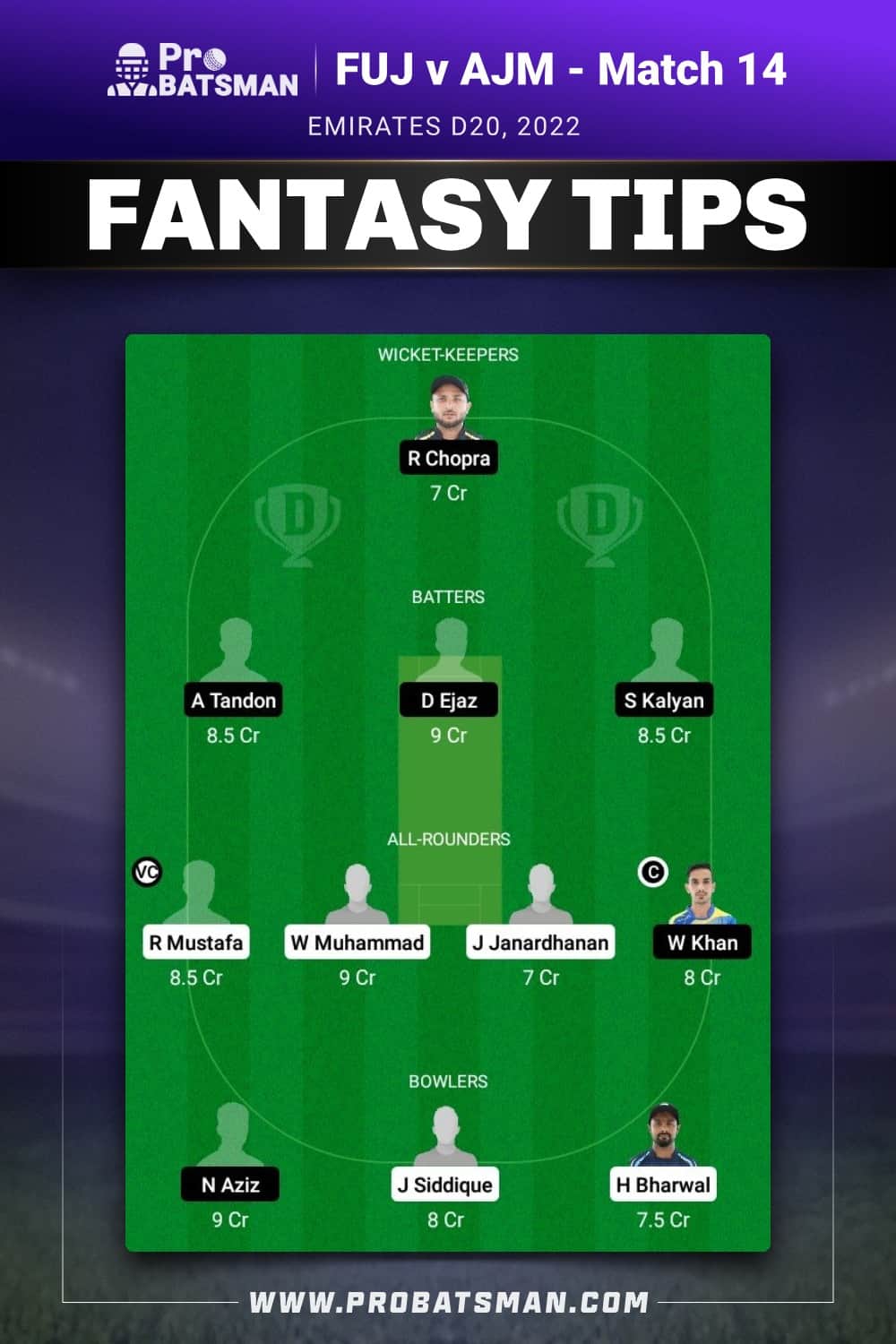 FUJ vs AJM Dream11 Prediction - Fantasy Team 2 FUJ vs AJM Dream11 Prediction - Fantasy Team 2