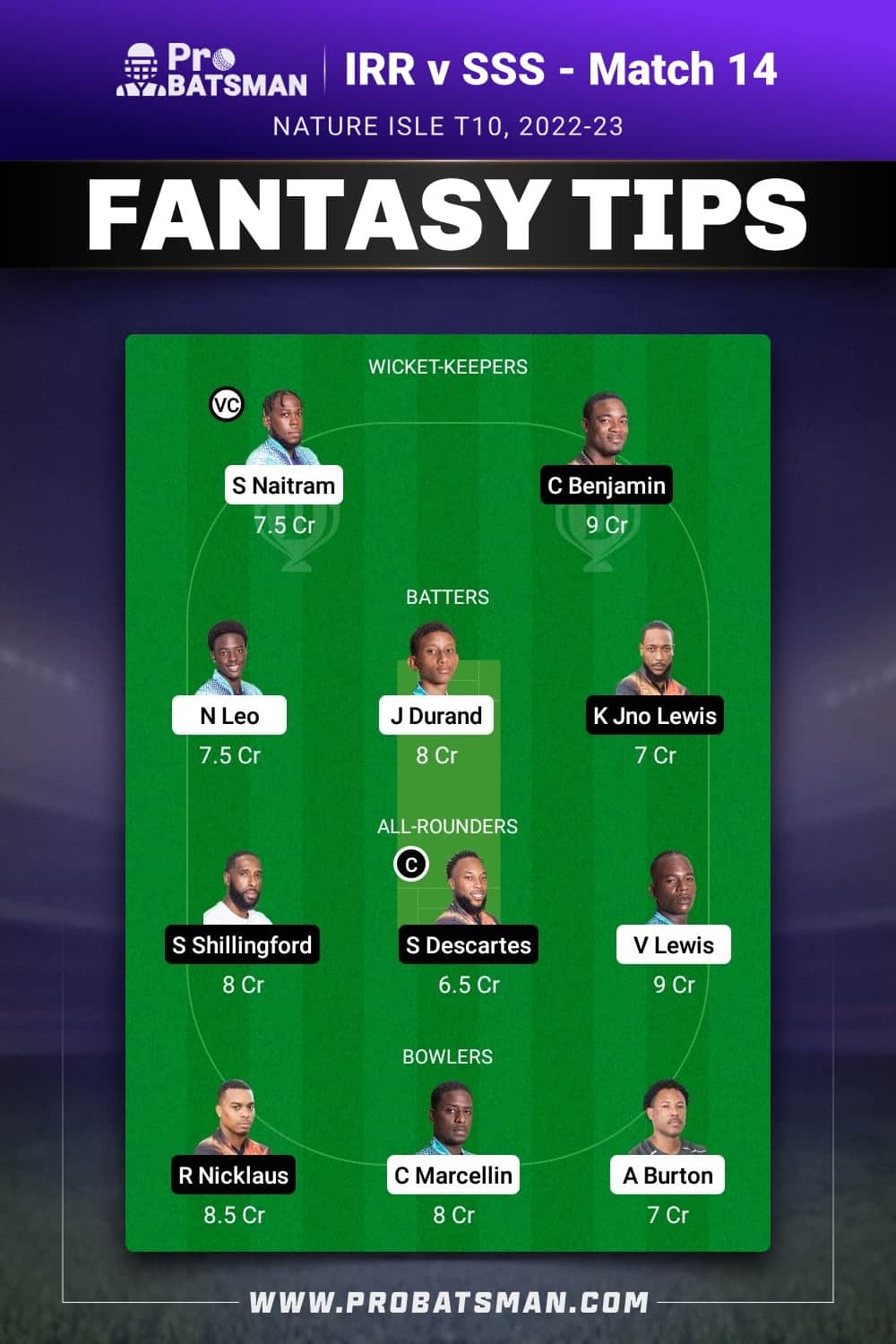 IRR vs SSS Dream11 Prediction - Fantasy Team 1