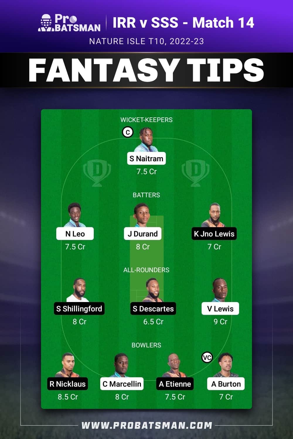 IRR vs SSS Dream11 Prediction - Fantasy Team 2