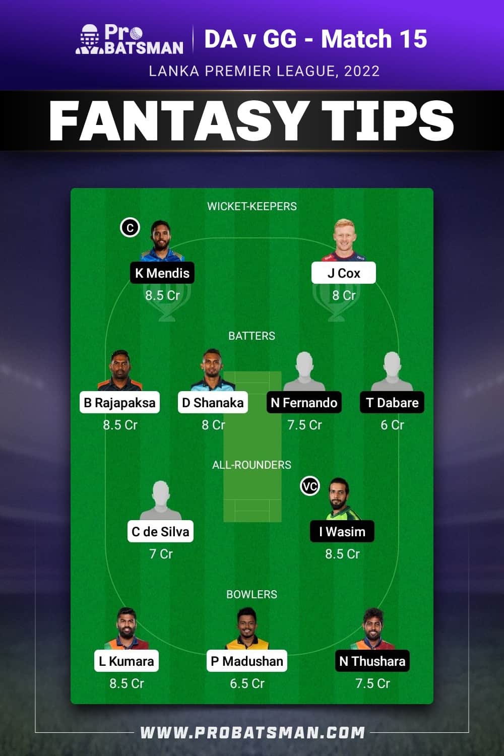 DA vs GG Dream11 Prediction - Fantasy Team 1