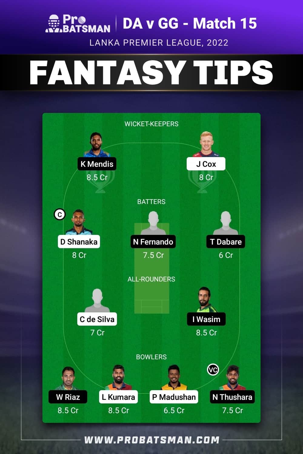 DA vs GG Dream11 Prediction - Fantasy Team 2 DA vs GG Dream11 Prediction - Fantasy Team 2