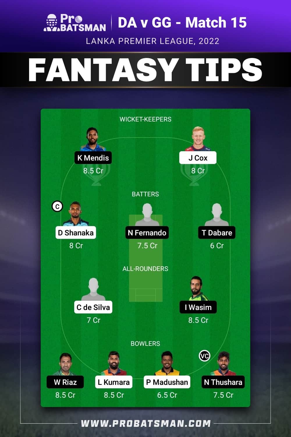 DA vs GG Dream11 Prediction - Fantasy Team 2