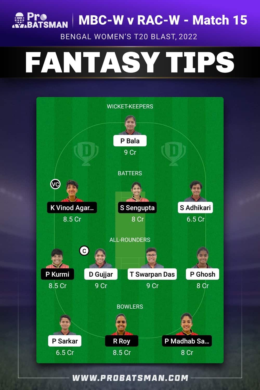 MBC-W vs RAC-W Dream11 Prediction - Fantasy Team 1