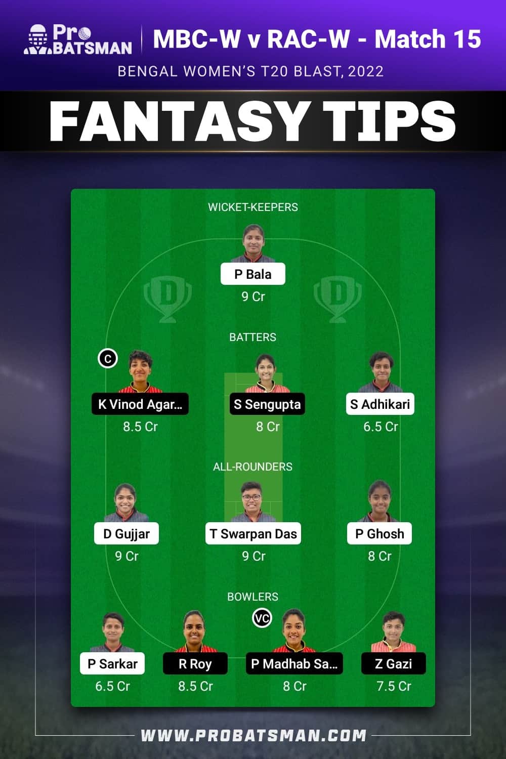 MBC-W vs RAC-W Dream11 Prediction - Fantasy Team 2