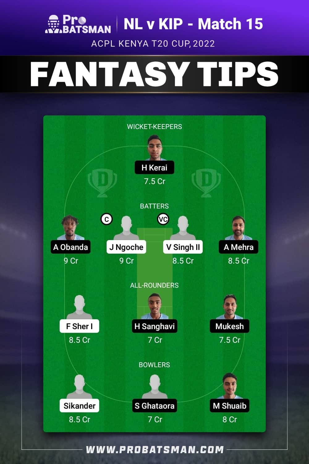 NL vs KIP Dream11 Prediction - Fantasy Team 2