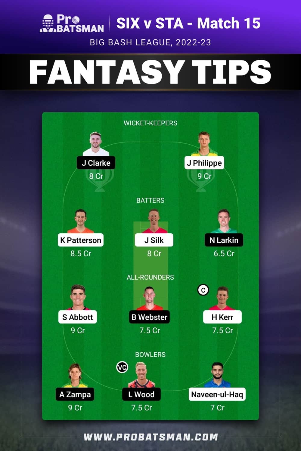 SIX vs STA Dream11 Prediction With Stats, Pitch Report & Player Record of BBL, 2022-23 For Match 15