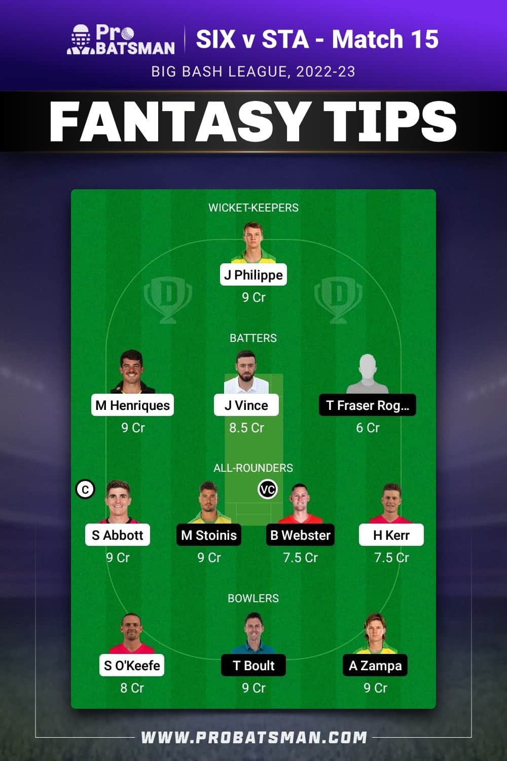 SIX vs STA Dream11 Prediction With Stats, Pitch Report & Player Record of BBL, 2022-23 For Match 15