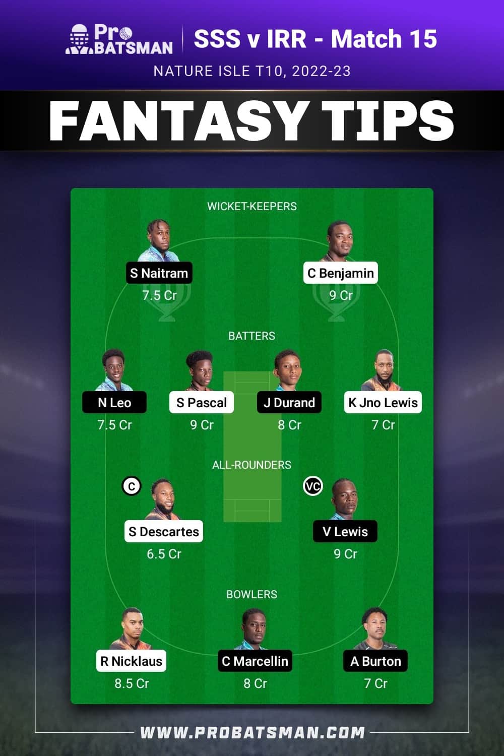 SSS vs IRR Dream11 Prediction - Fantasy Team 1