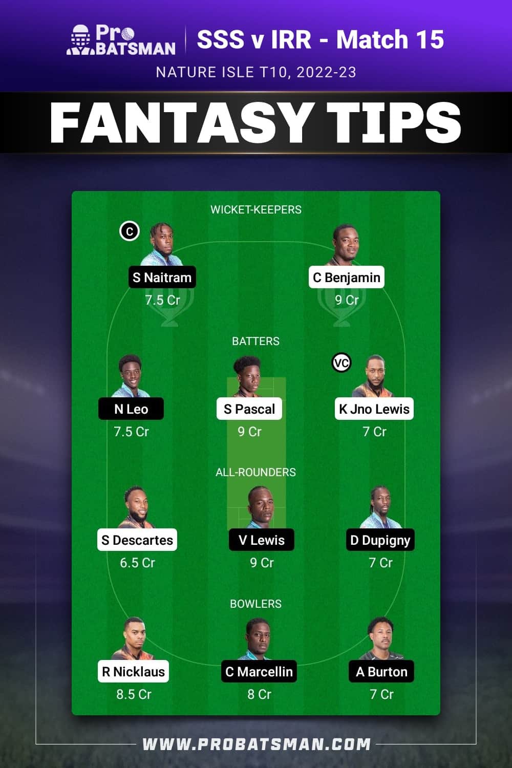 SSS vs IRR Dream11 Prediction - Fantasy Team 2