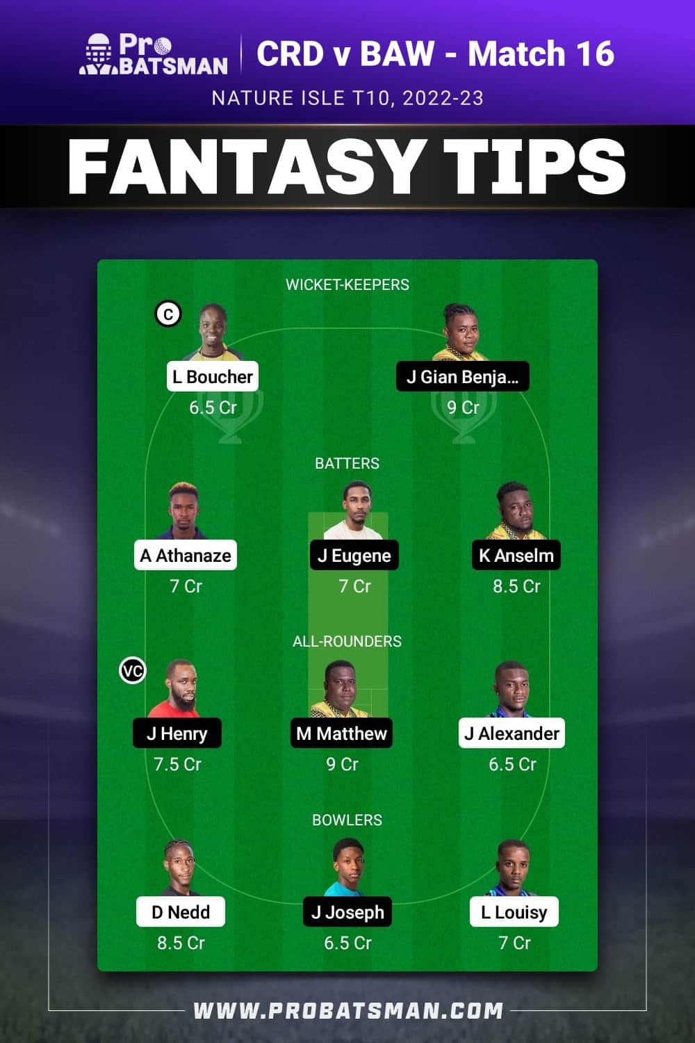 CRD vs BAW Dream11 Prediction - Fantasy Team 1