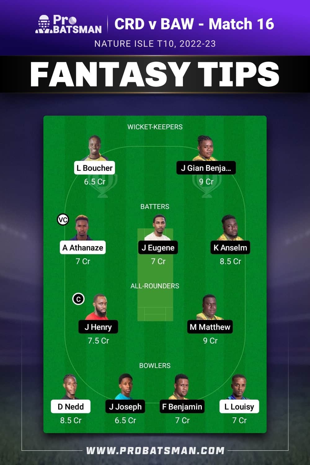 CRD vs BAW Dream11 Prediction - Fantasy Team 2