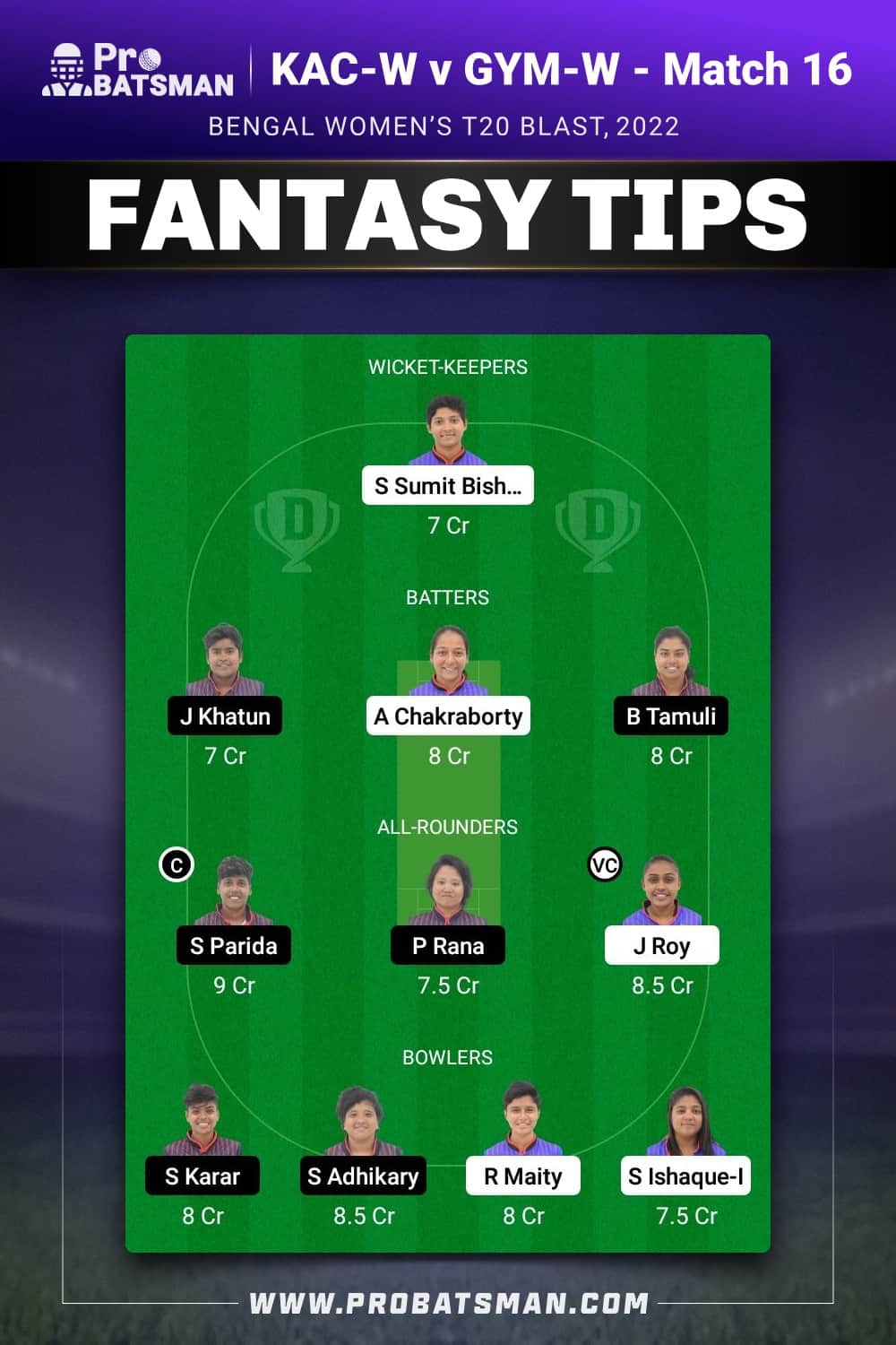 KAC-W vs GYM-W Dream11 Prediction - Fantasy Team 1