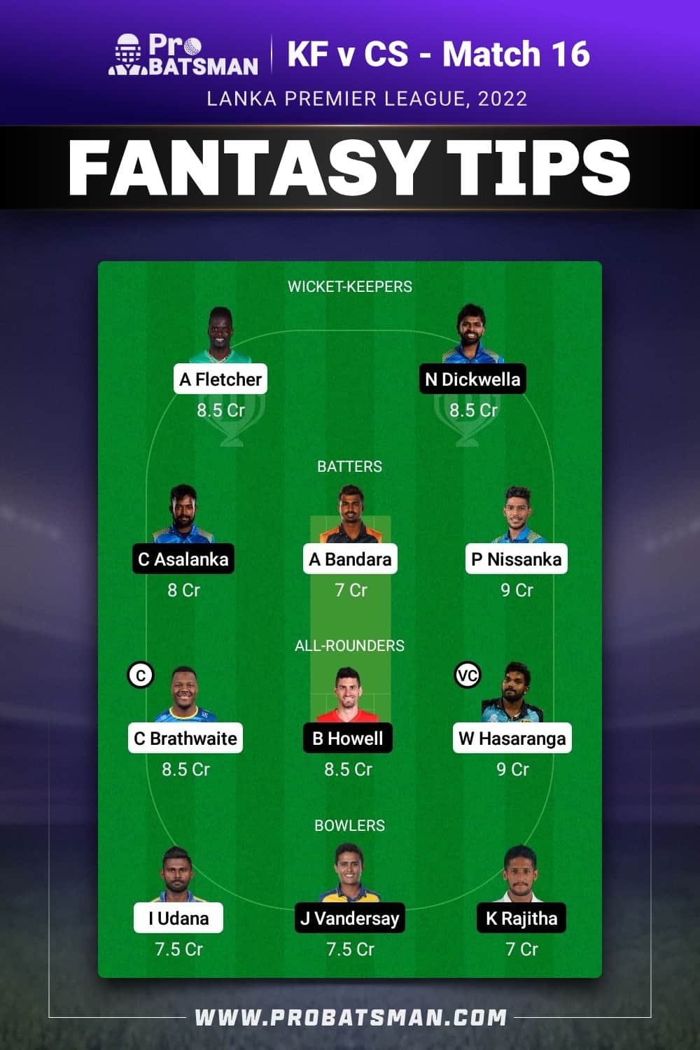 KF vs CS Dream11 Prediction - Fantasy Team 1 KF vs CS Dream11 Prediction - Fantasy Team 1