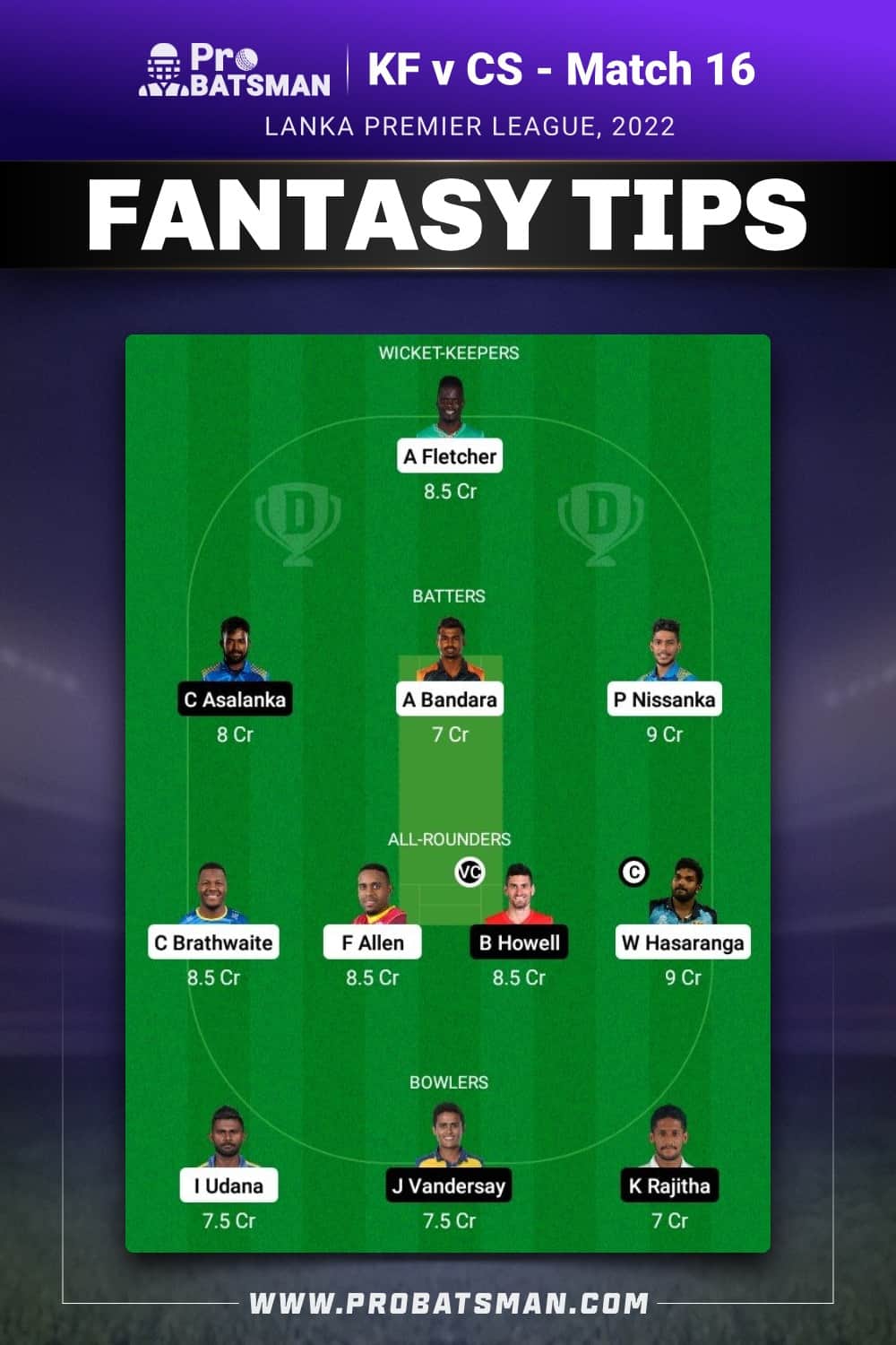 KF vs CS Dream11 Prediction - Fantasy Team 2 KF vs CS Dream11 Prediction - Fantasy Team 2