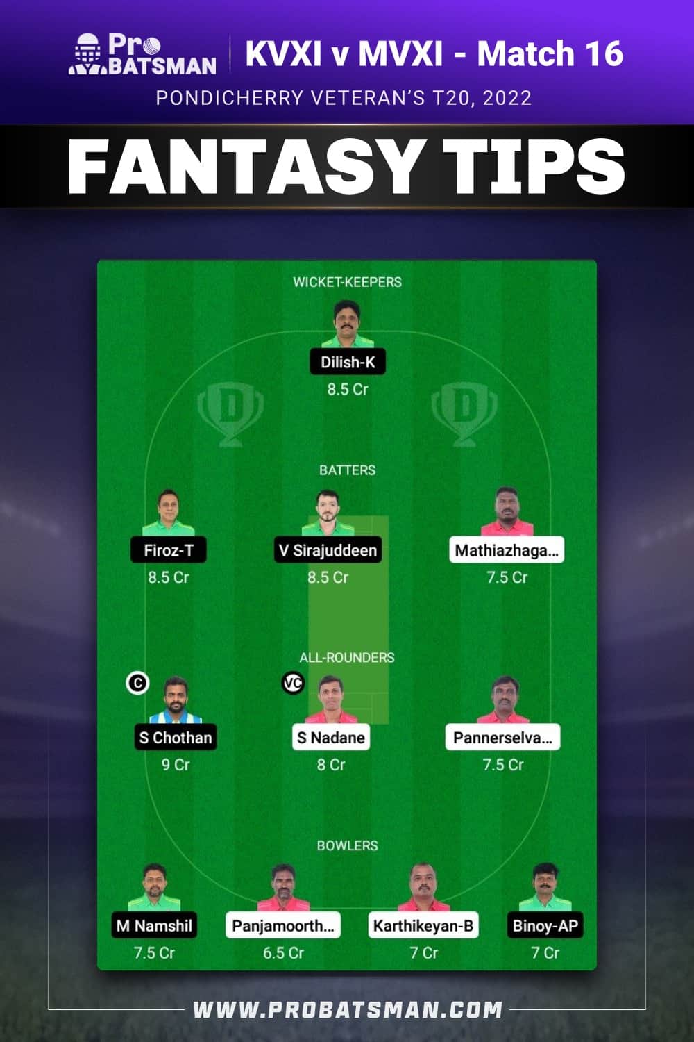 KVXI vs MVXI Dream11 Prediction - Fantasy Team 1