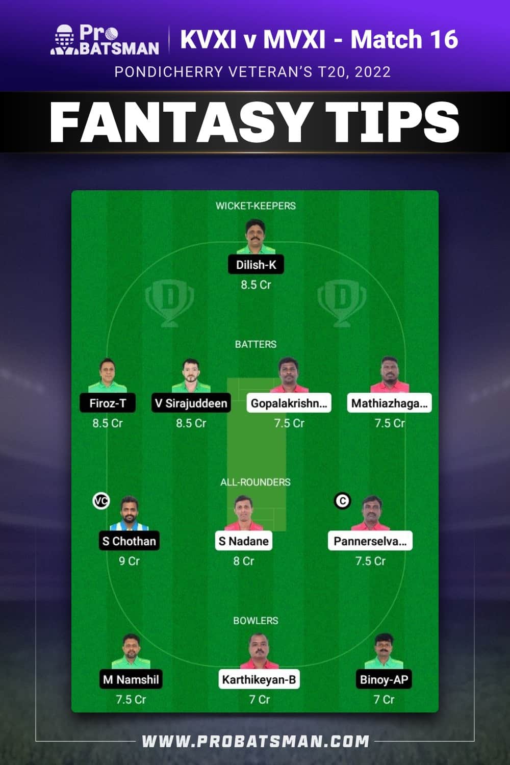 KVXI vs MVXI Dream11 Prediction - Fantasy Team 2