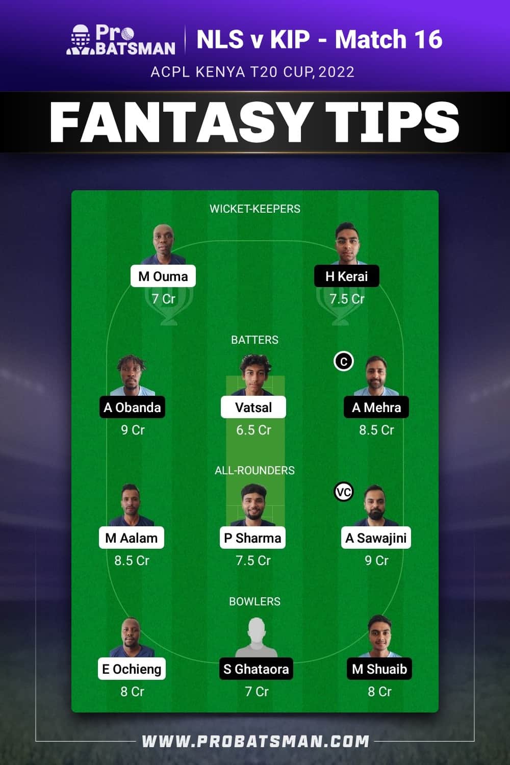 NLS vs KIP Dream11 Prediction - Fantasy Team 1