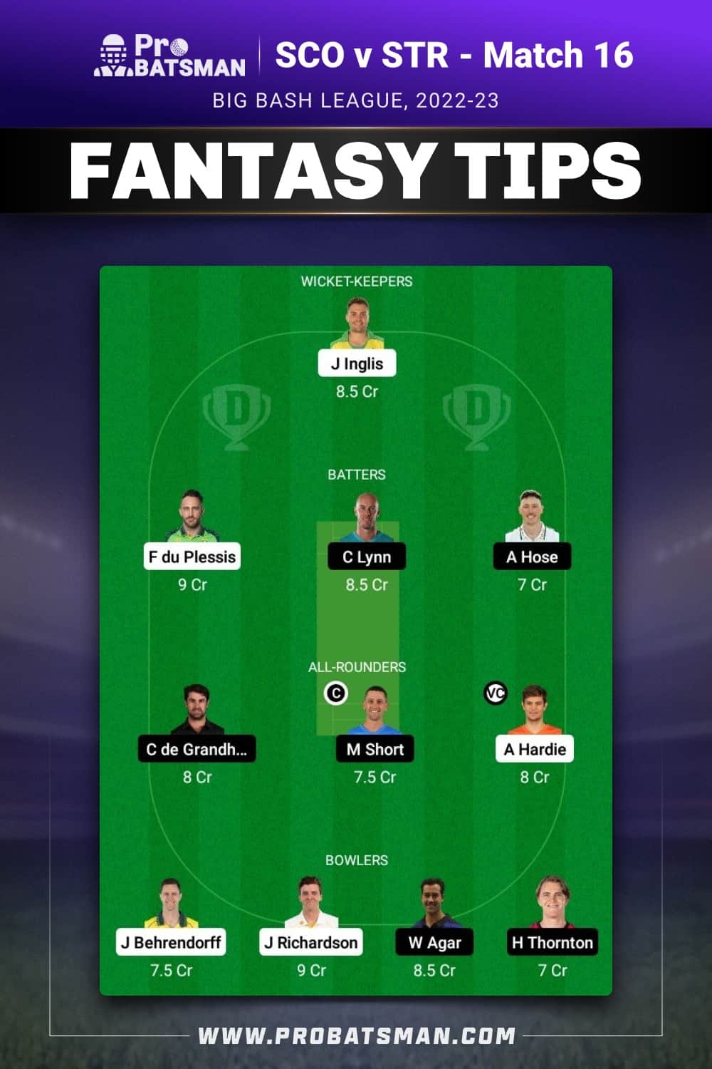 SCO vs STR Dream11 Prediction With Stats, Pitch Report & Player Record of BBL, 2022-23 For Match 16