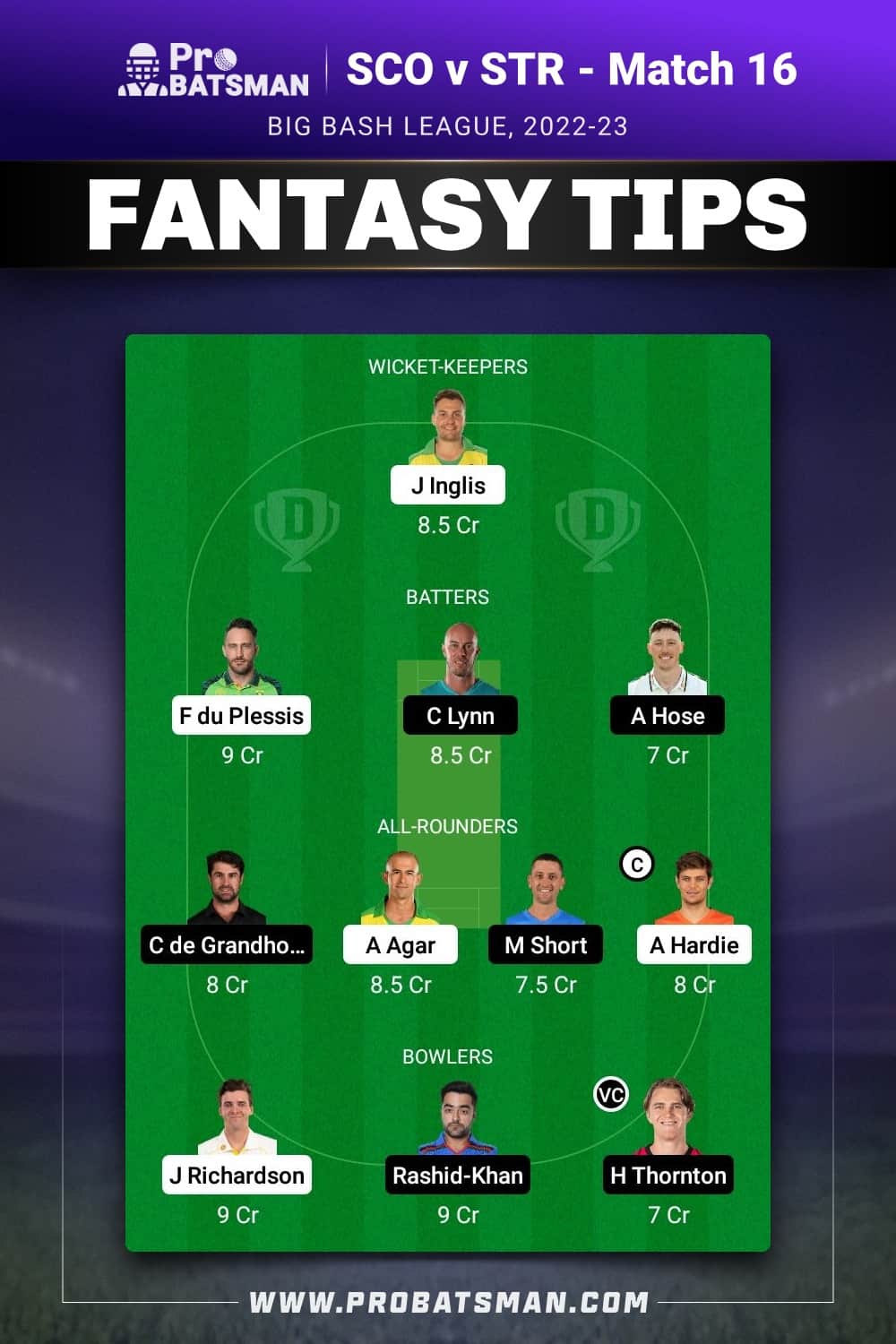 SCO vs STR Dream11 Prediction With Stats, Pitch Report & Player Record of BBL, 2022-23 For Match 16