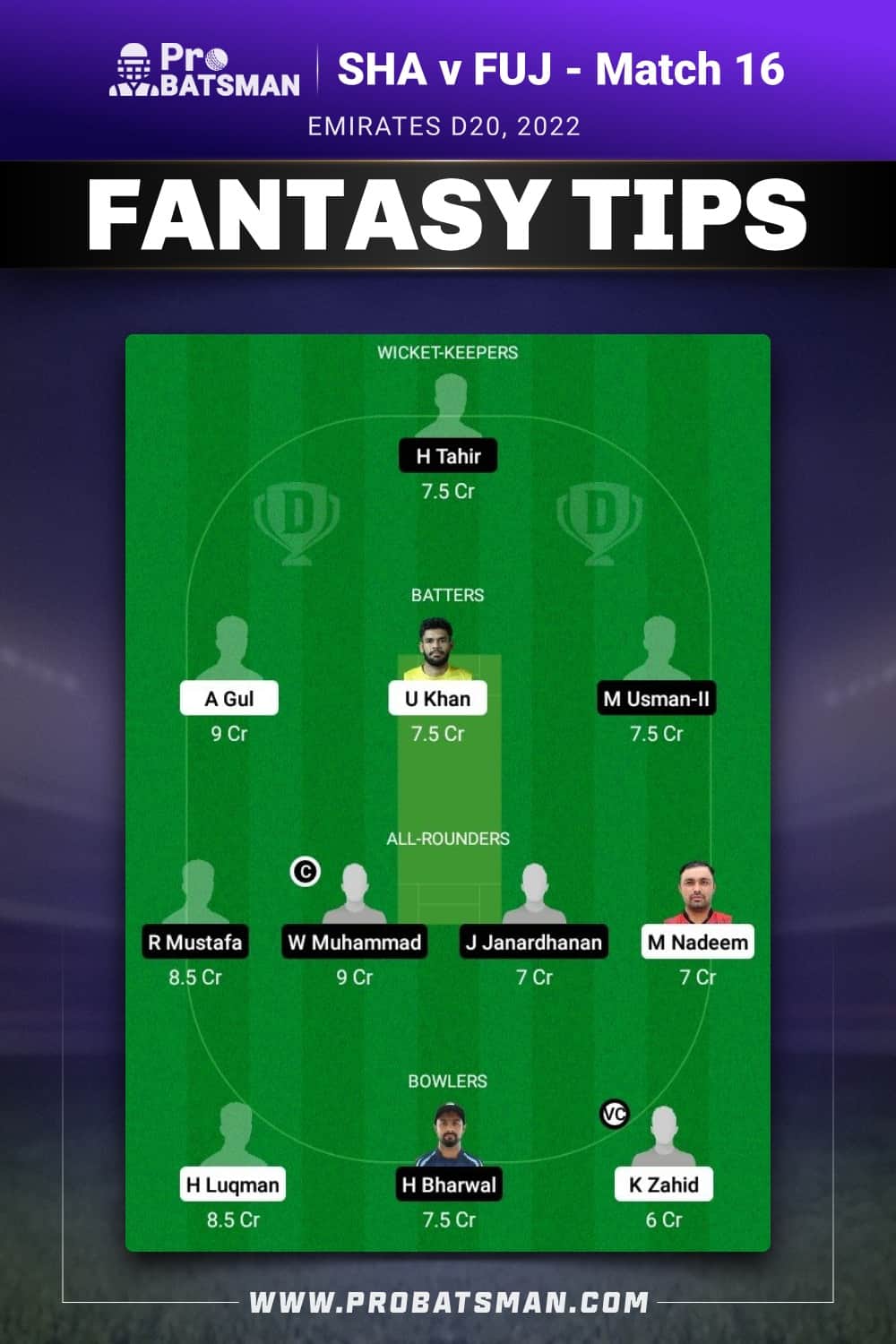 SHA vs FUJ Dream11 Prediction - Fantasy Team 2