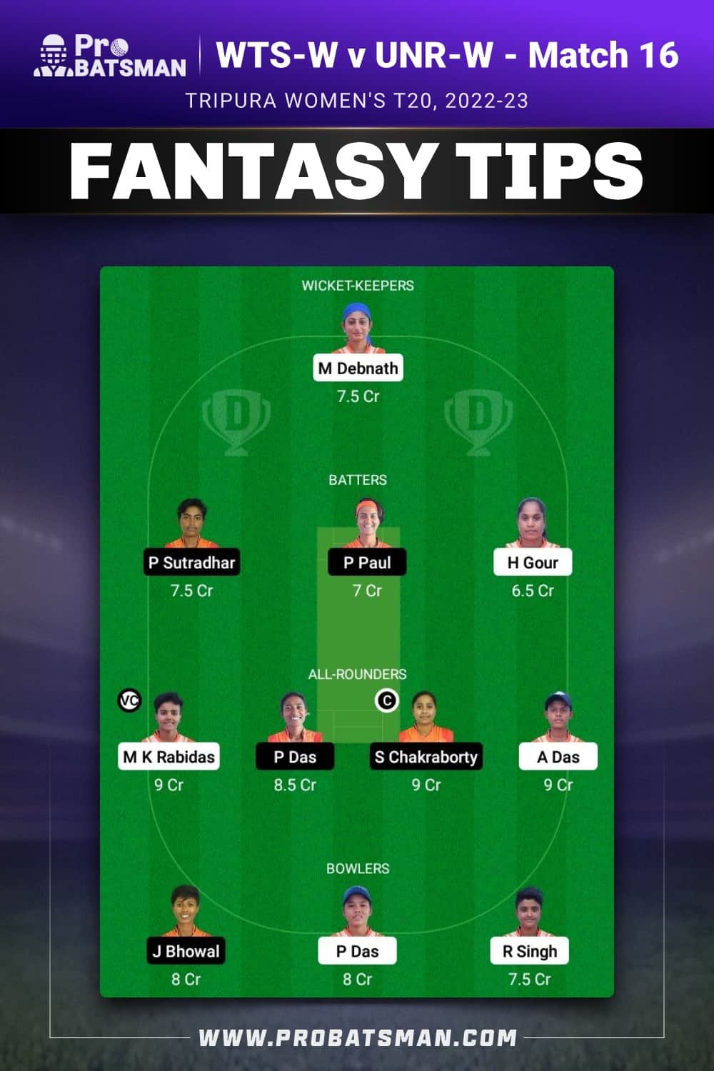 WTS-W vs UNR-W Dream11 Prediction - Fantasy Team 1