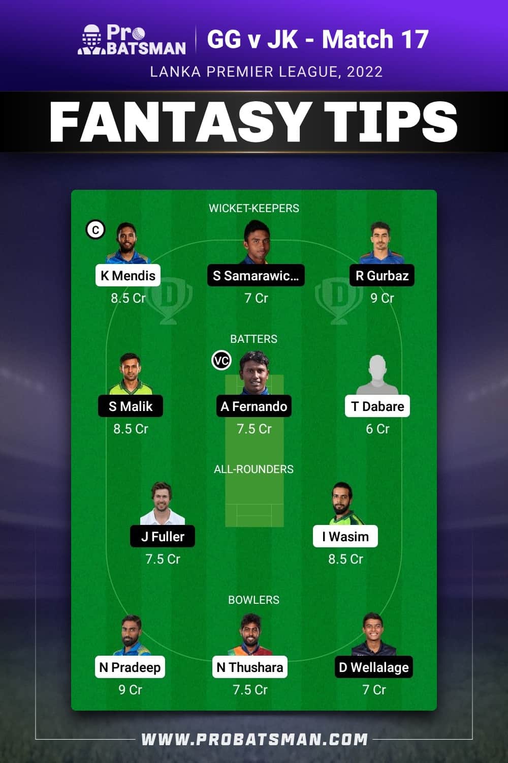 GG vs JK Dream11 Prediction - Fantasy Team 1