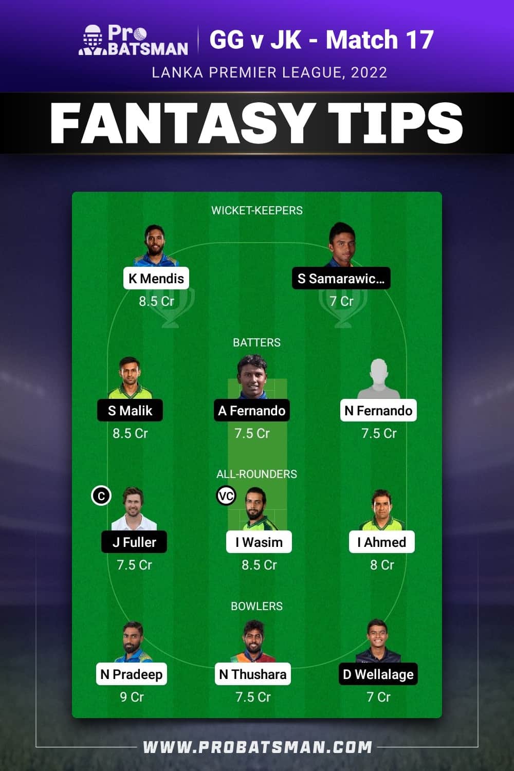 GG vs JK Dream11 Prediction - Fantasy Team 2