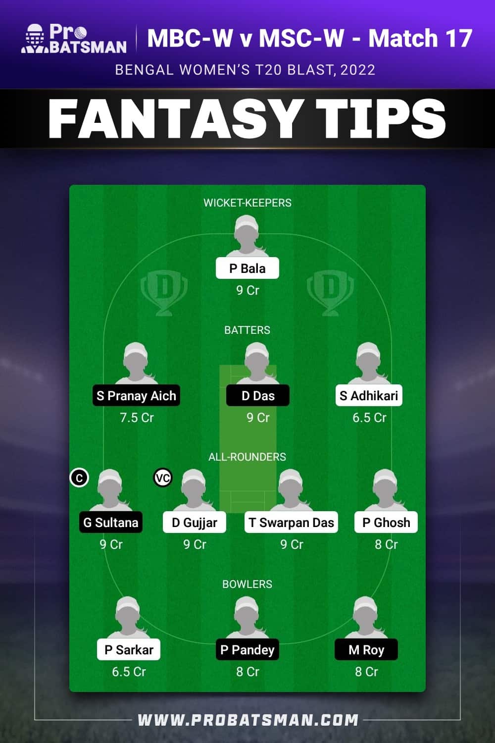 MBC-W vs MSC-W Dream11 Prediction - Fantasy Team 1 MBC-W vs MSC-W Dream11 Prediction - Fantasy Team 1