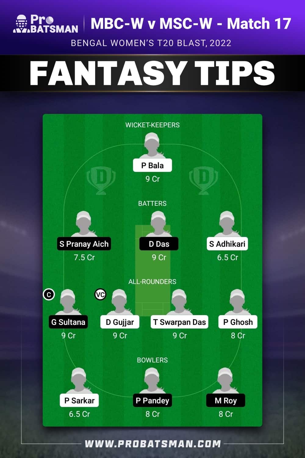 MBC-W vs MSC-W Dream11 Prediction - Fantasy Team 1