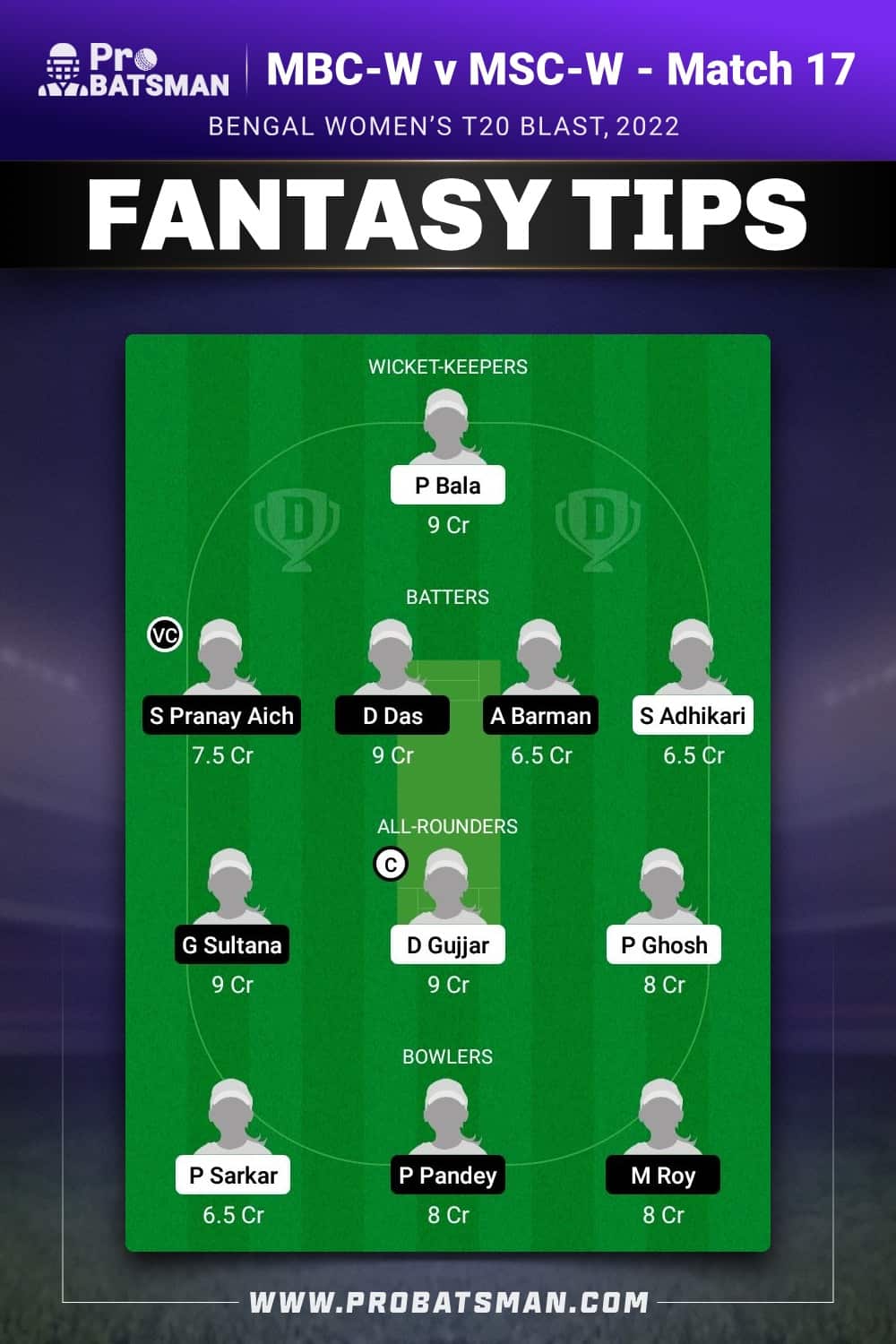 MBC-W vs MSC-W Dream11 Prediction - Fantasy Team 2 MBC-W vs MSC-W Dream11 Prediction - Fantasy Team 2