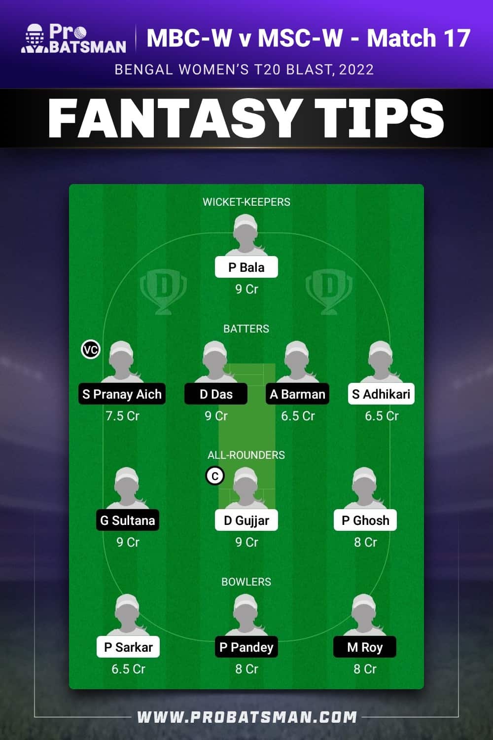 MBC-W vs MSC-W Dream11 Prediction - Fantasy Team 2