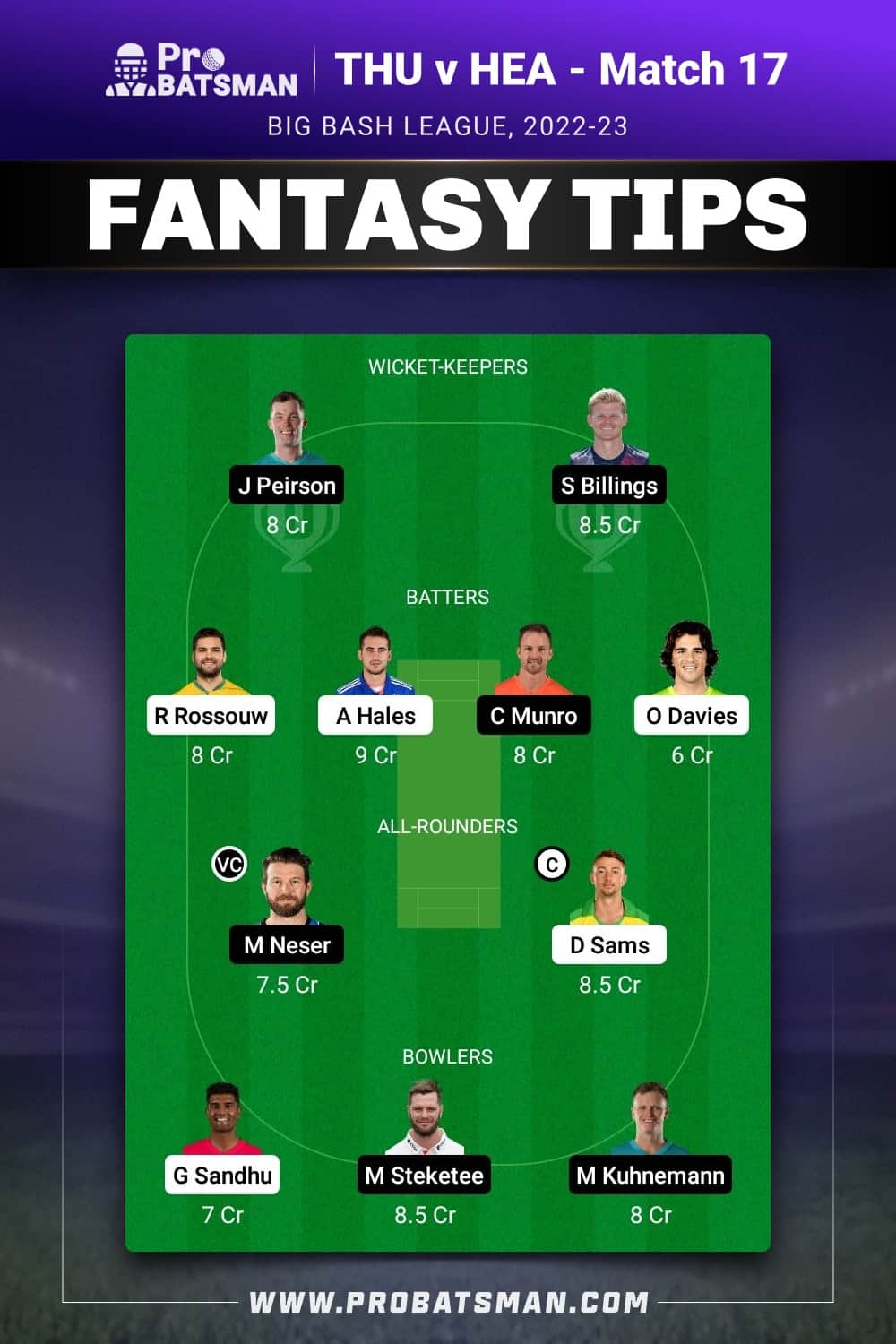 THU vs HEA Dream11 Prediction - Fantasy Team 1