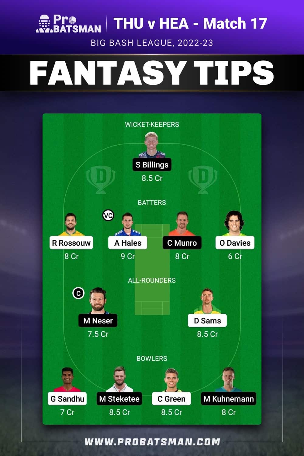 THU vs HEA Dream11 Prediction - Fantasy Team 2