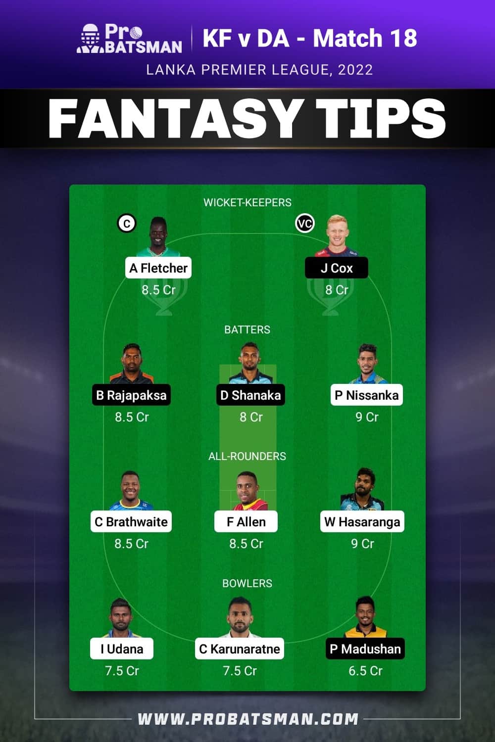 KF vs DA Dream11 Prediction - Fantasy Team 2 KF vs DA Dream11 Prediction - Fantasy Team 2